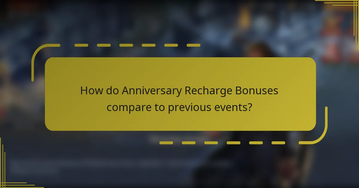 How do Anniversary Recharge Bonuses compare to previous events?
