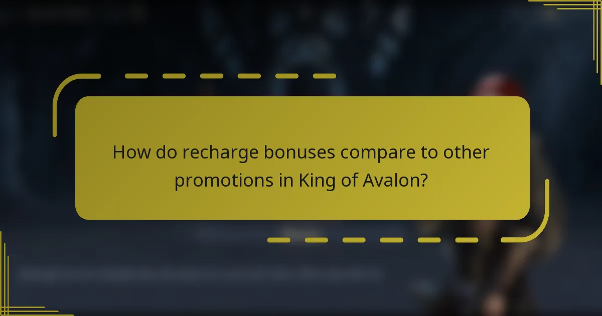 How do recharge bonuses compare to other promotions in King of Avalon?